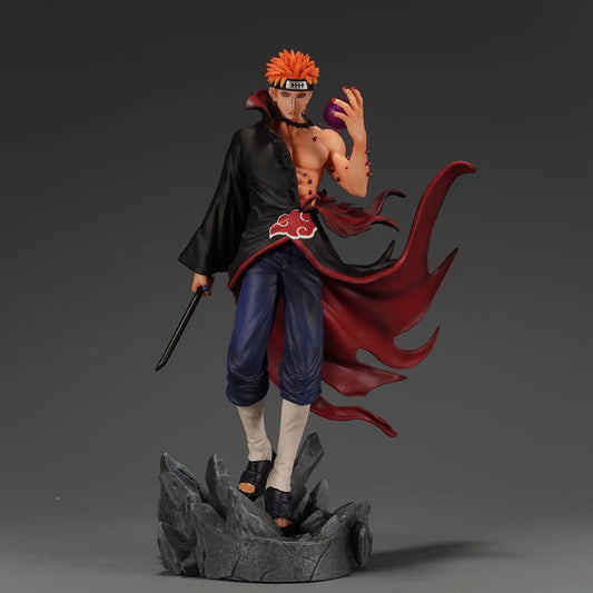 Pain Figures